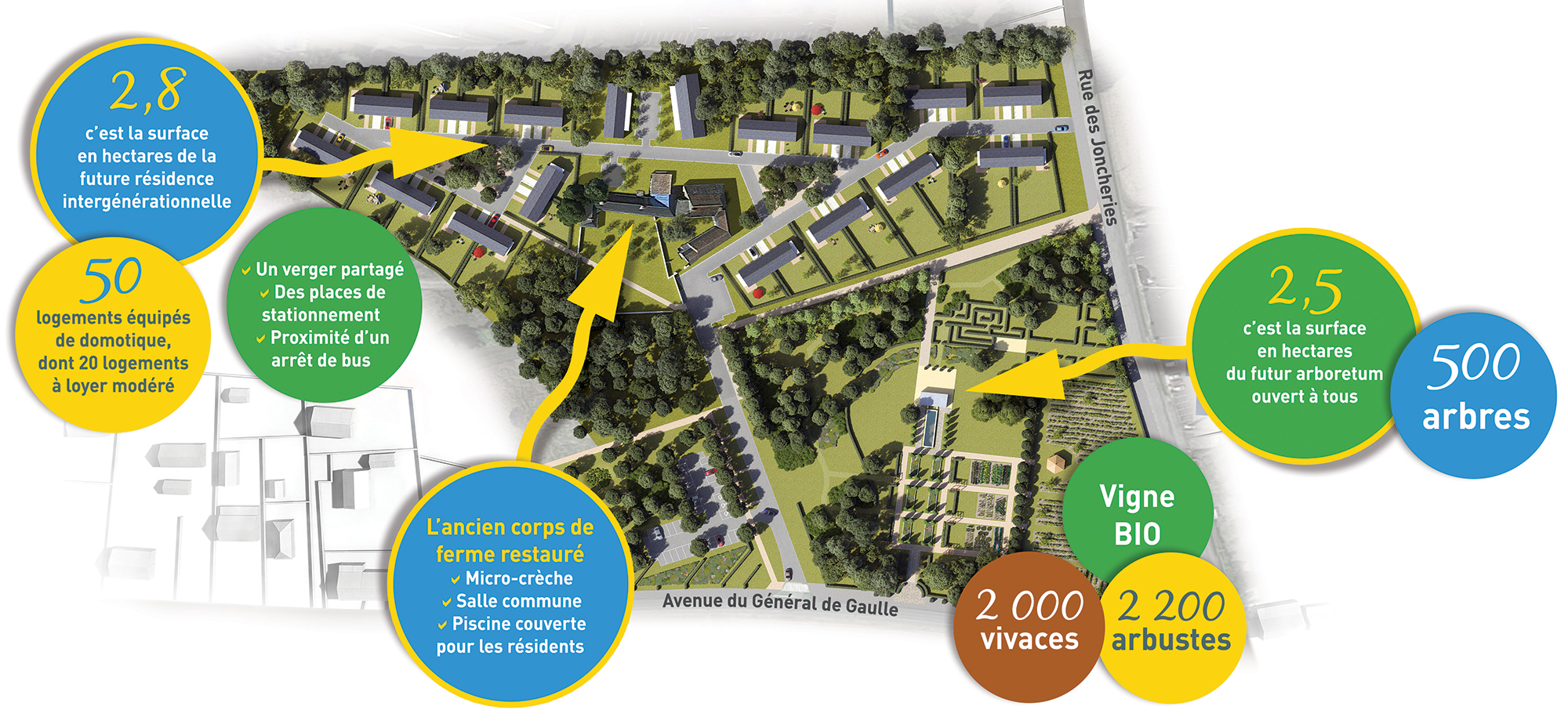 Projet d'aménagement du parc de la Perrée